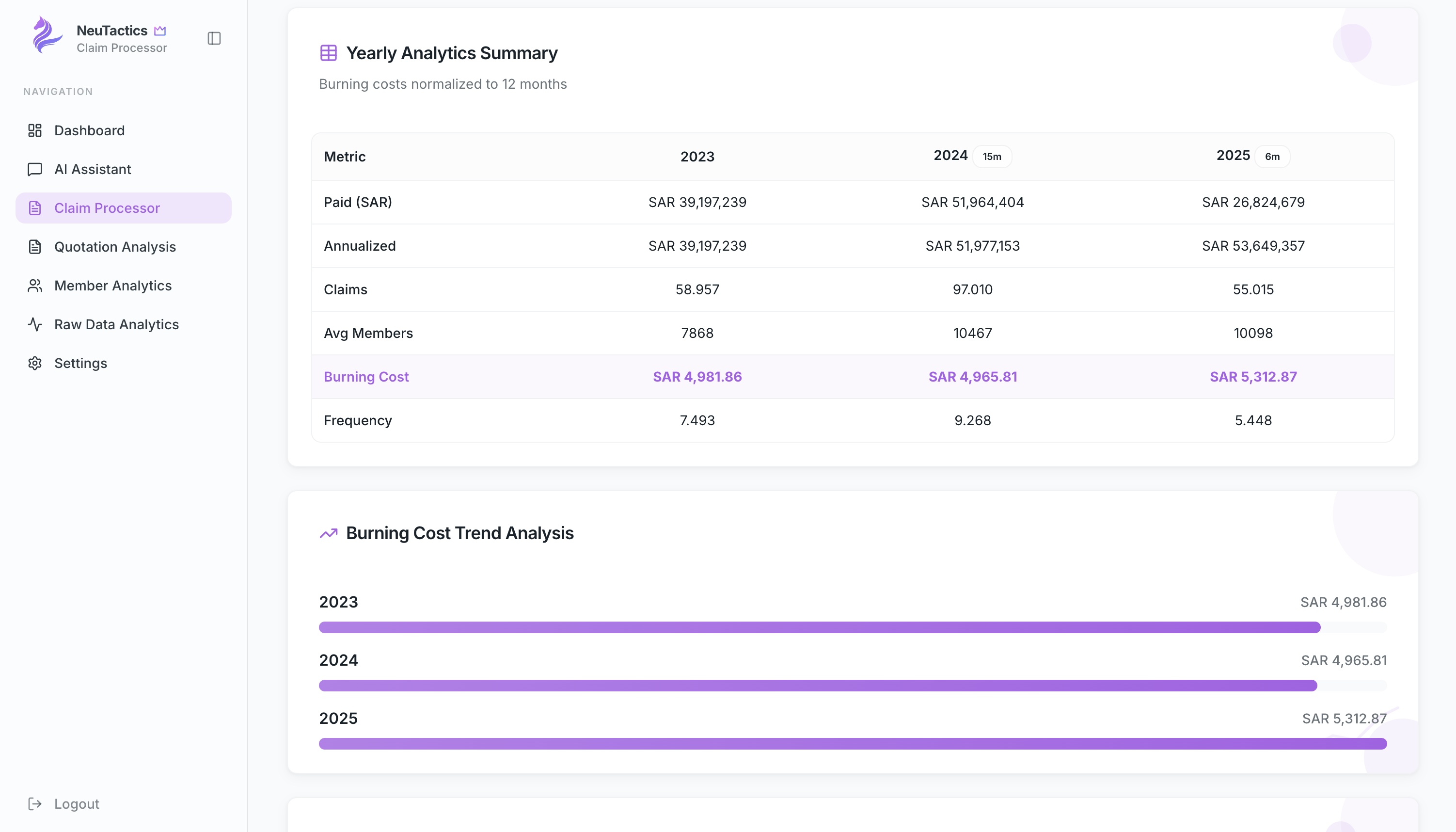 Claims Intelligence screenshot