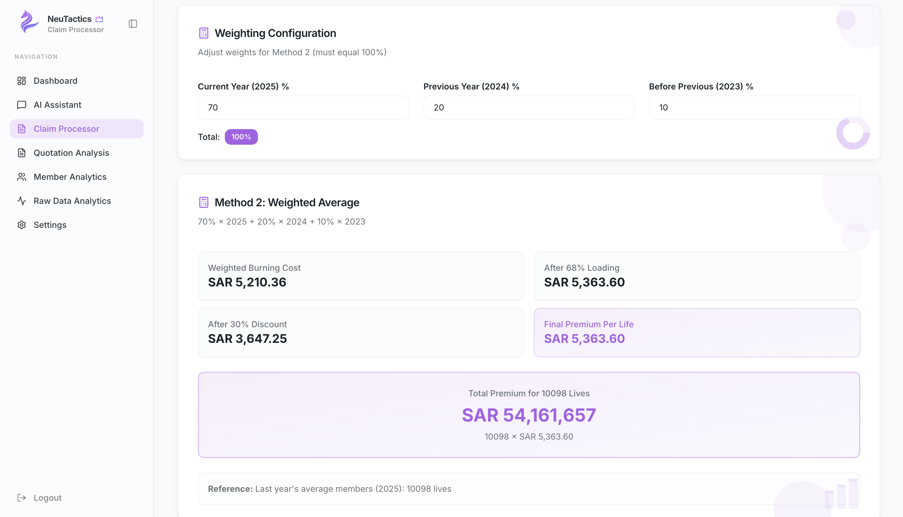 Policy Performance Reports screenshot