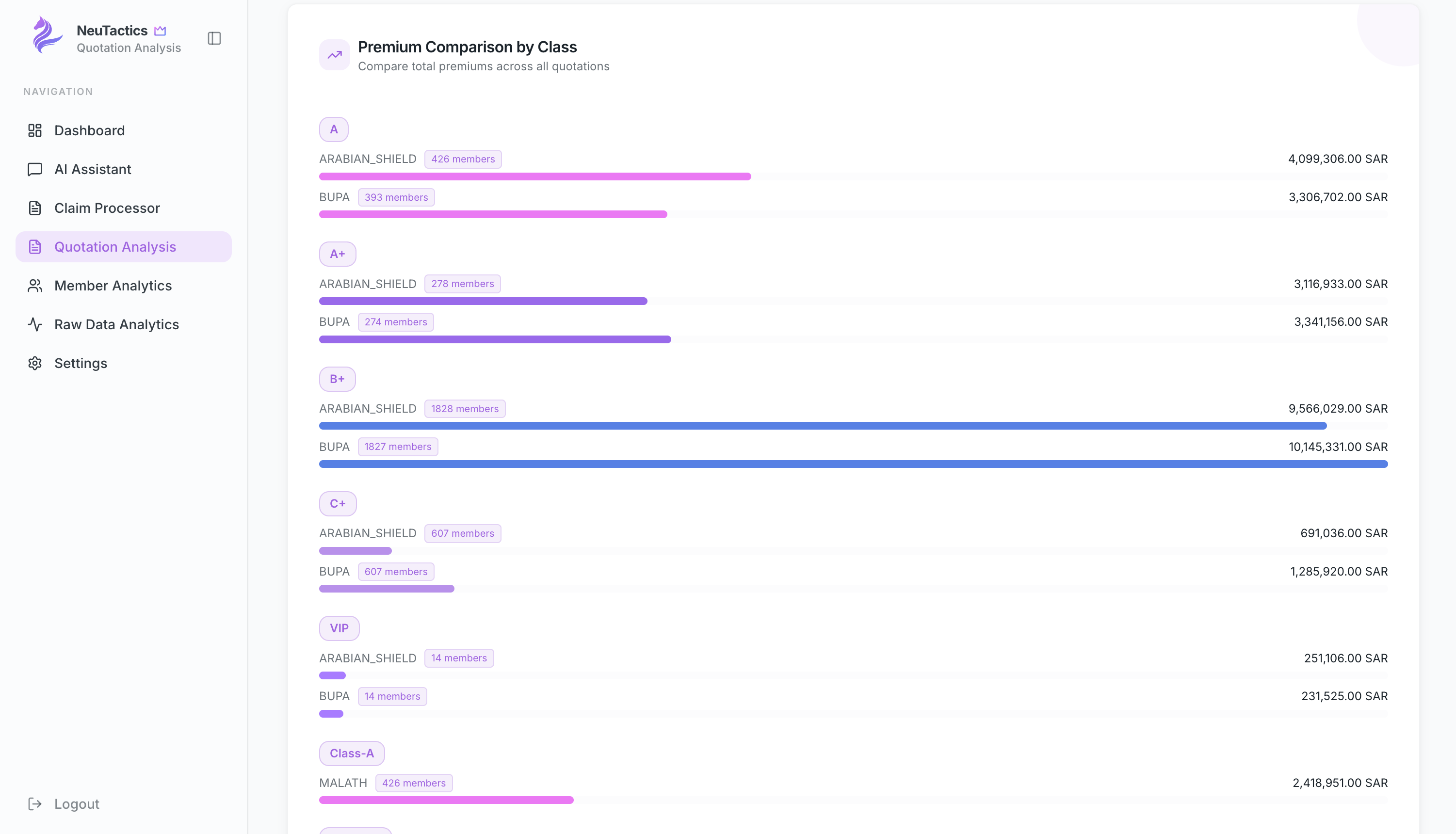 Quotation Comparison Engine screenshot